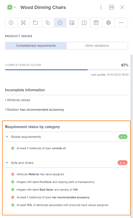 Configure-CompletenessReq_Requirement-Status-By-Category