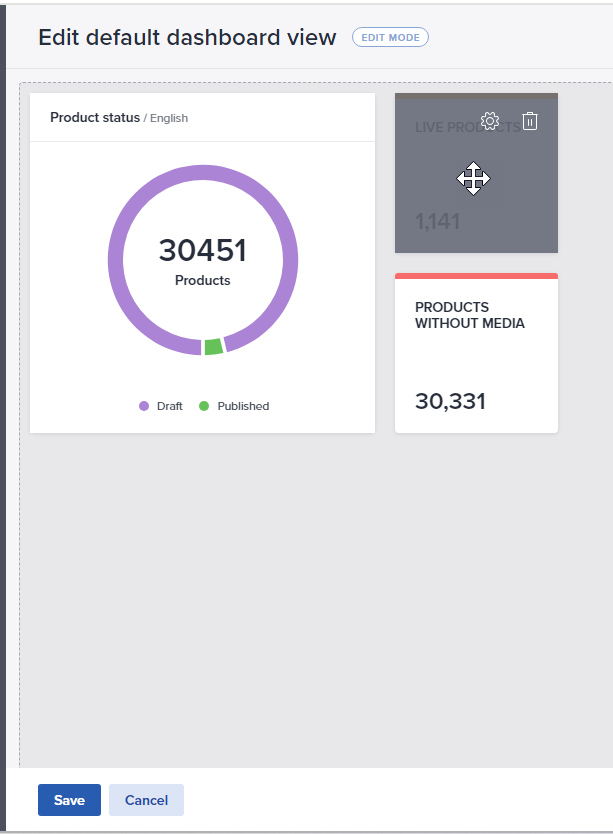 Set up/edit your dashboard