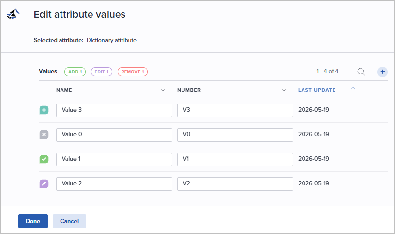 dictionary attribute definition values