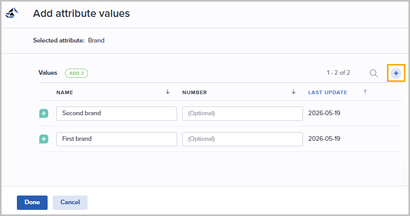 Attribute types